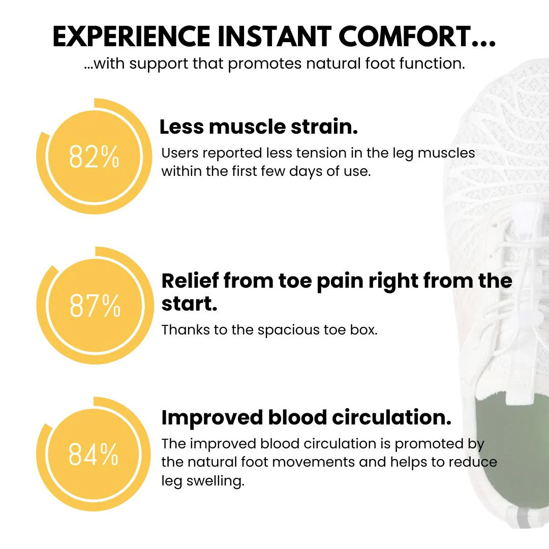🔥Healthy, ergonomic & non-slip shoes for women